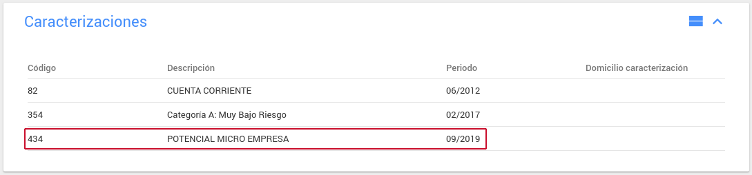 Sistema Registral - servicio web AFIP